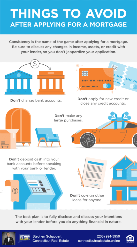 241 Connecticut Single Family Homes $200,000 & $250,000