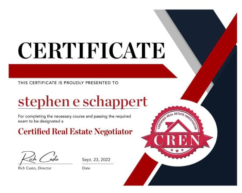 certified real estate negotiator