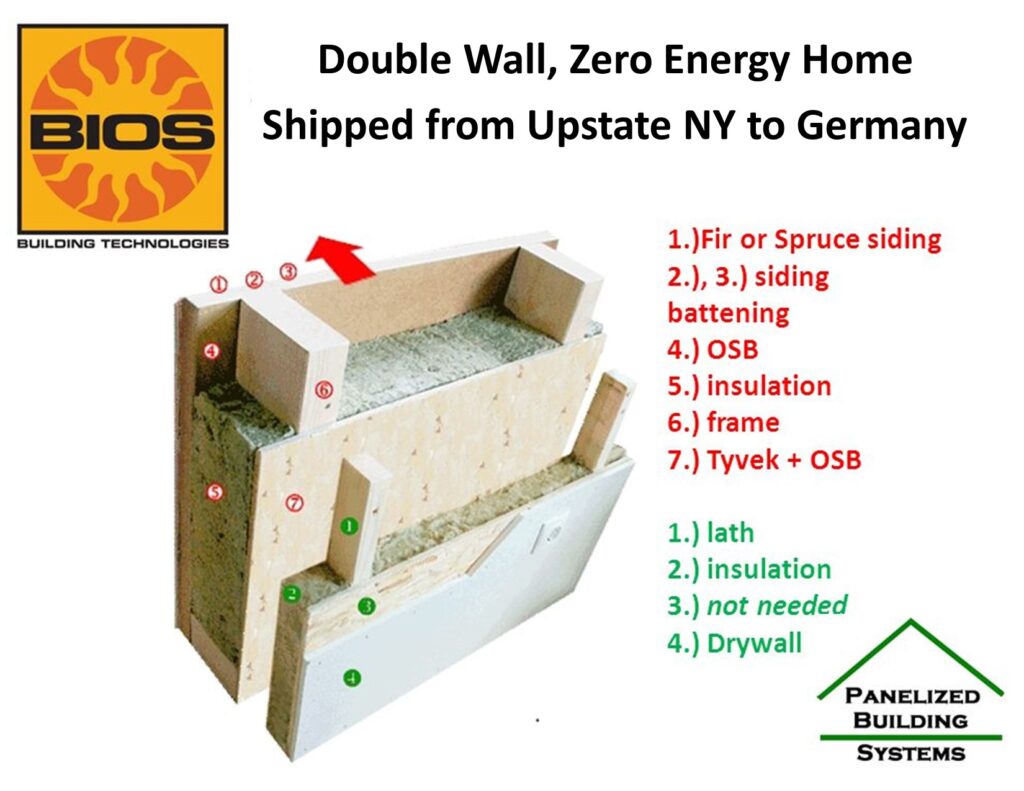 Shipped Double Wall, Zero Energy Home To Germany Shipped Double Wall, Zero Energy Home To Germany