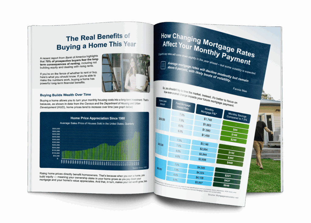 Home Buyer Guide