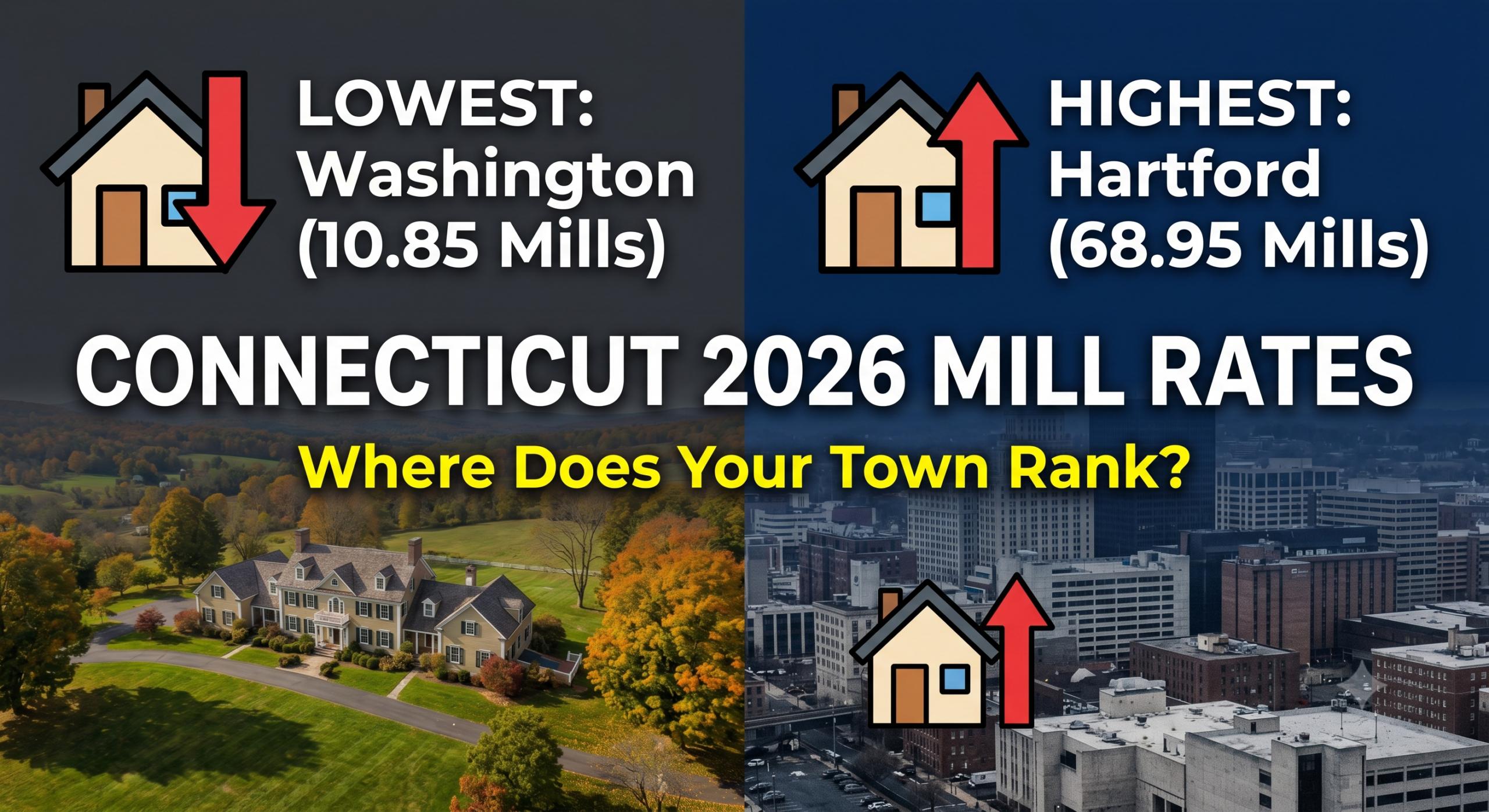 Connecticut Mil Rates 2026 By County & Town